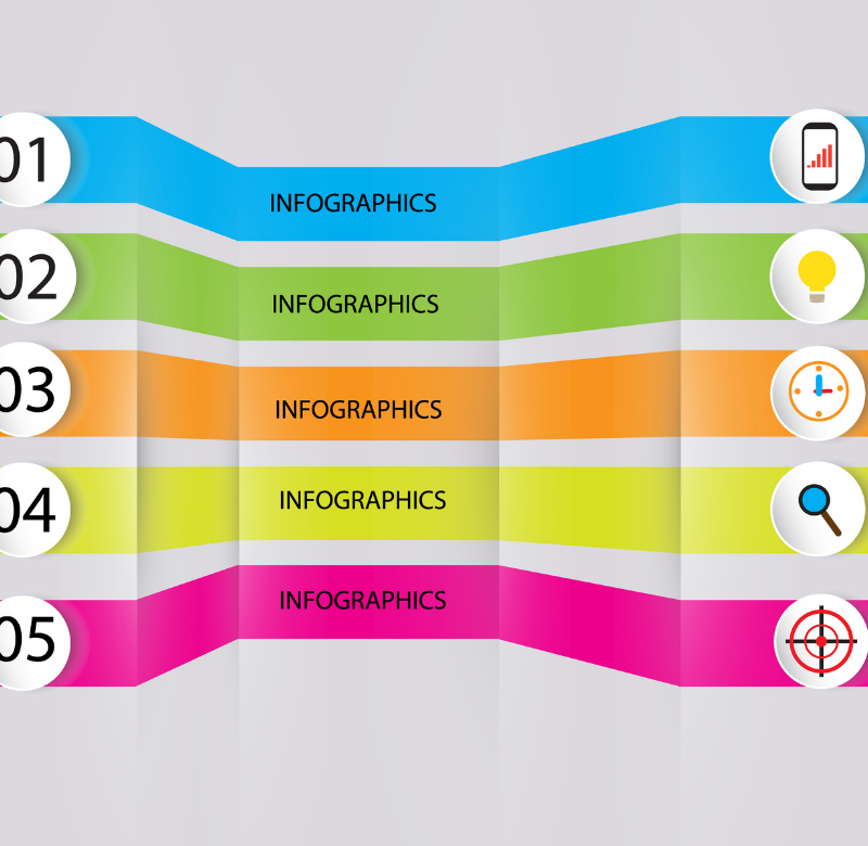 Infographic Design Service in Sharjah